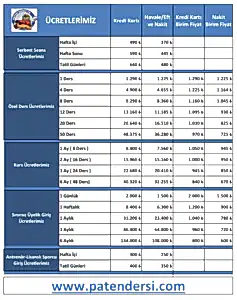 Grand Hyatt İstanbul Otel Tekerlekli Paten Pistimiz Hizmetinizde