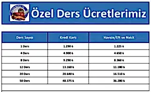 Grand Hyatt İstanbul Otel Tekerlekli Paten Pistimiz Hizmetinizde